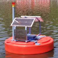 BWS Buoy Water Quality On-line Monitoring System