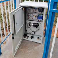 Pipe Network System