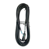 Cables